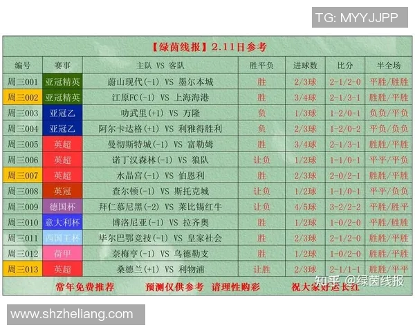 卡塔尔与中国足球对决竞彩分析及投注建议全面解读 卡塔尔与中国足球对决竞彩分析及投注建议全面解读